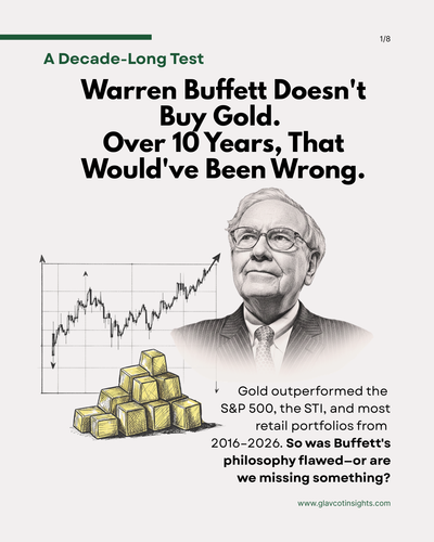 Warren Buffett Doesn't Buy Gold.  Over 10 Years, That Would've Been Wrong