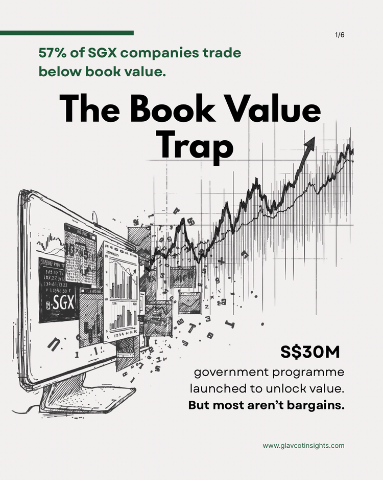 The Book Value Trap
